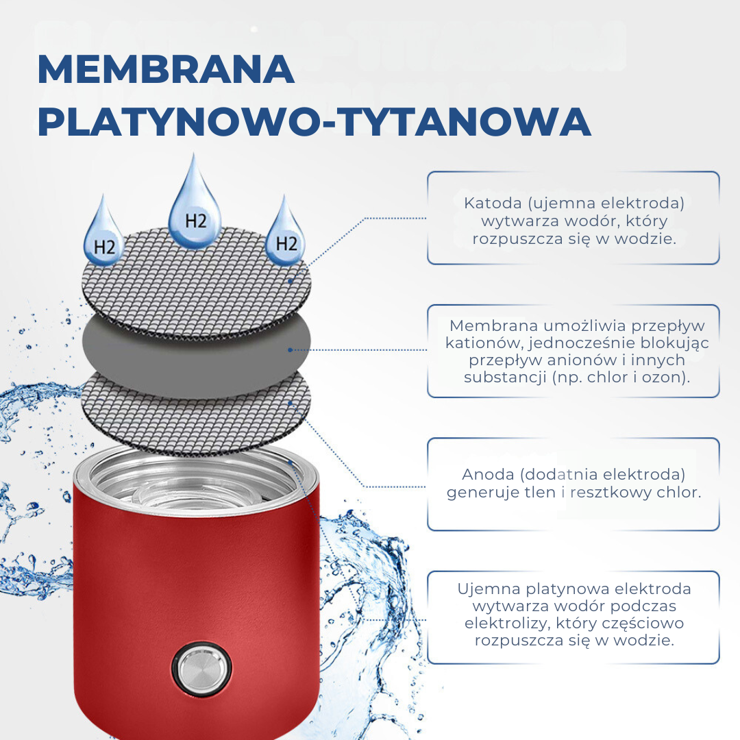 membrana butelki wodorowej